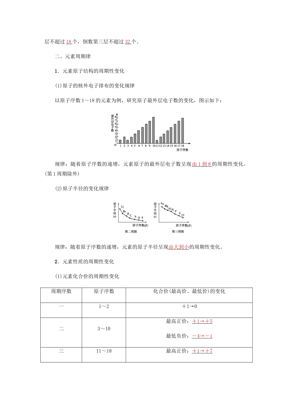 高中化学 第1章 物质结构元素周期律 第二节 第1课时 原子核外电子的排布 元素周期律学案 新人教版必修2-新人教版高二必修2化学学案_第2页