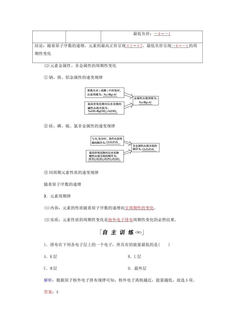 高中化学 第1章 物质结构元素周期律 第二节 第1课时 原子核外电子的排布 元素周期律学案 新人教版必修2-新人教版高二必修2化学学案_第3页
