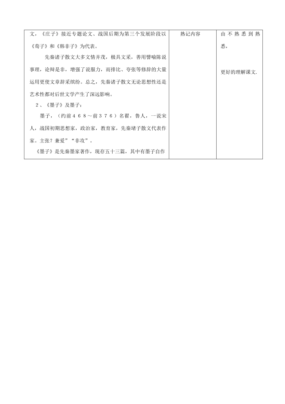 天津市小王庄中学九年级语文下册 17.公输教案 新人教版_第2页