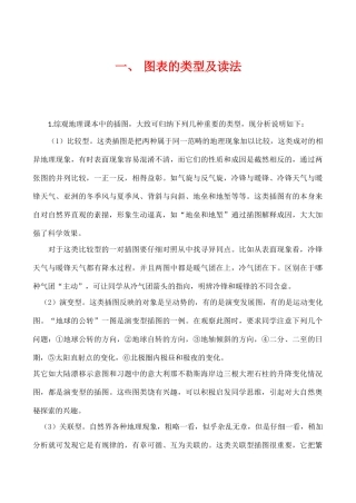 高三地理地理图表的阅读系列复习学案【一】图表的类型及读法