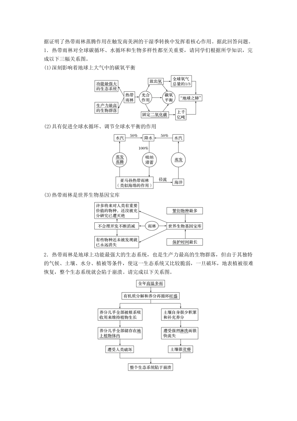 高中地理 第二章 区域生态环境建设 第二节 森林的开发和保护——以亚马孙热带雨林为例学案 新人教版必修3-新人教版高一必修3地理学案_第3页