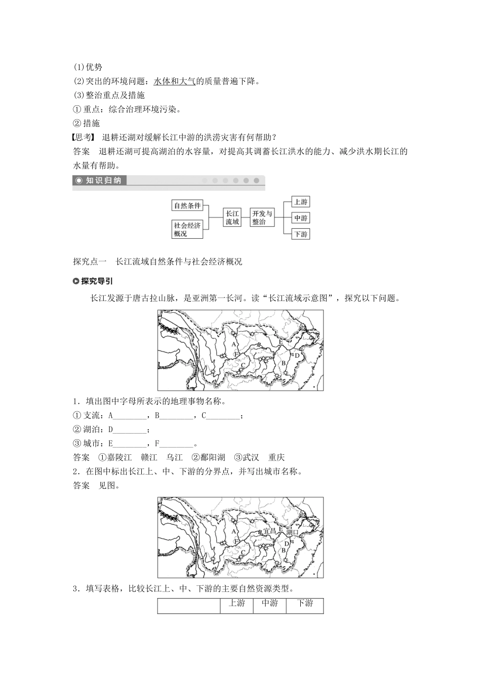高中地理 第四单元 区域综合开发与可持续发展 第一节 流域综合开发与可持续发展学案 鲁教版必修3-鲁教版高一必修3地理学案_第2页