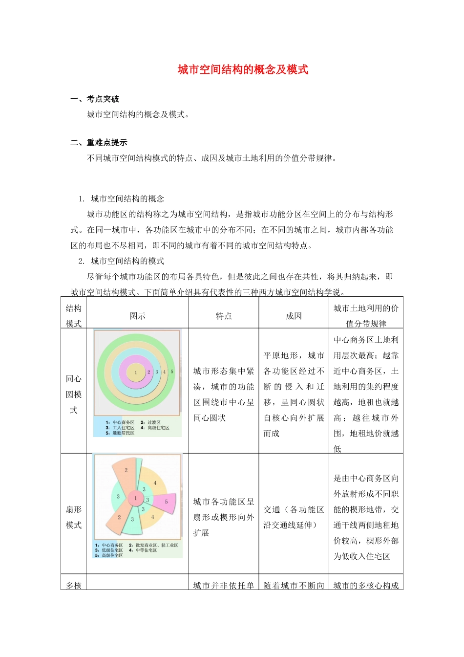 高中地理 第二章 城市与环境 第一节 城市空间结构 城市空间结构的概念及模式学案 湘教版必修2-湘教版高一必修2地理学案_第1页