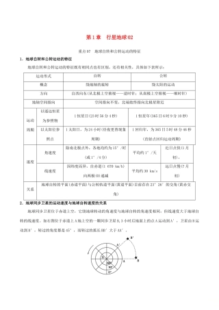 高中地理 第01章 行星地球02章末复习学案 新人教版必修1-新人教版高一必修1地理学案