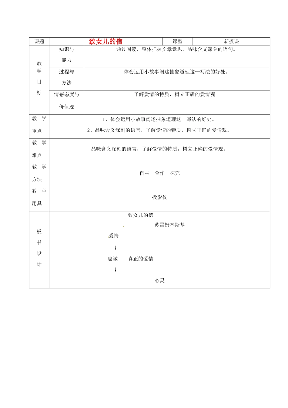 山东省烟台20中九年级语文《致女儿的信》教案_第1页