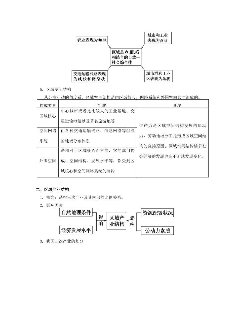高中地理 第一章 区域地理环境与人类活动 第一节 区域的基本含义 区域结构 学案 湘教版必修3-湘教版高一必修3地理学案_第2页