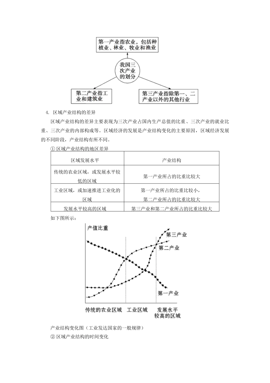 高中地理 第一章 区域地理环境与人类活动 第一节 区域的基本含义 区域结构 学案 湘教版必修3-湘教版高一必修3地理学案_第3页