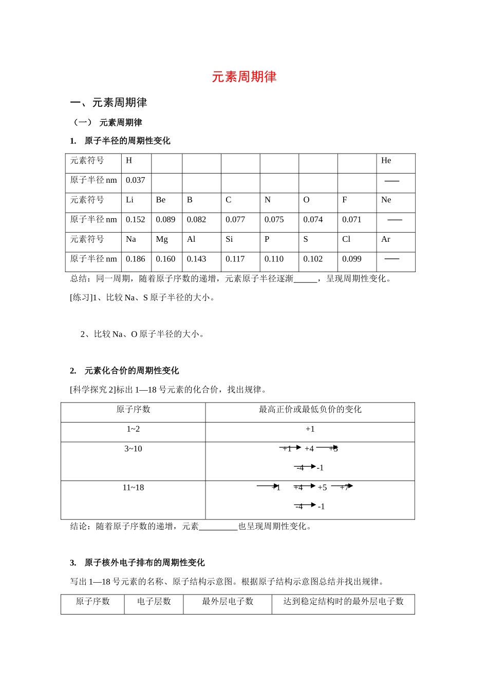 高中化学：9.1《元素周期律》学案（沪科版）_第1页