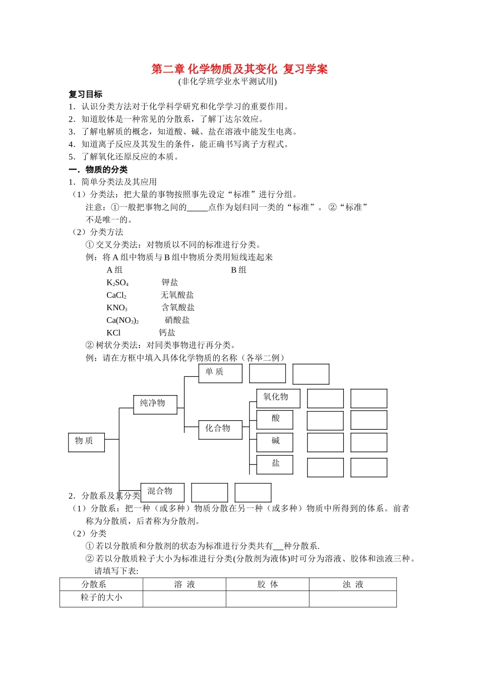 高中化学：第二章《化学物质及其变化》学案（新人教版必修1）_第1页