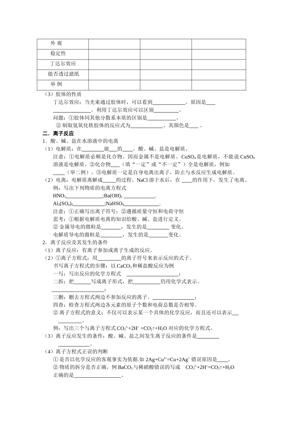高中化学：第二章《化学物质及其变化》学案（新人教版必修1）_第2页
