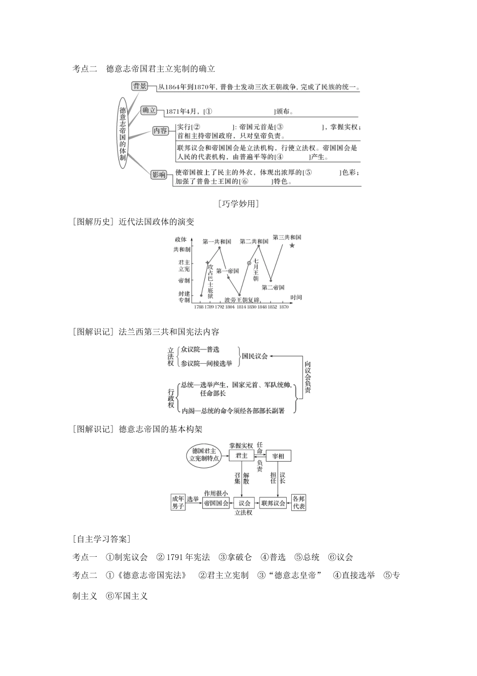 高考历史一轮复习 第二单元 西方政治文明的演进 第6讲 走向共和的艰难历程和民族国家的统一之路学案 岳麓版-岳麓版高三全册历史学案_第2页