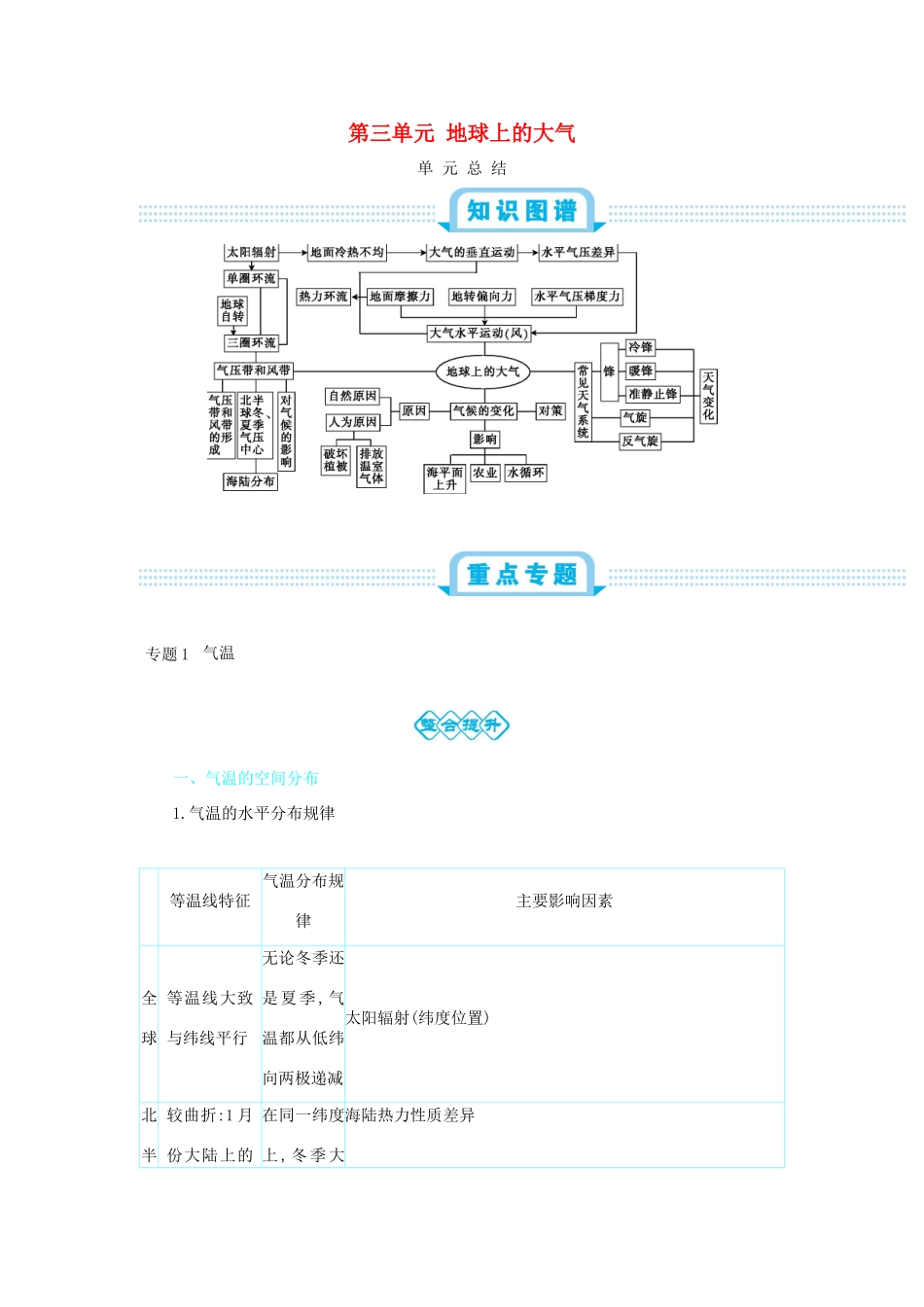 高考地理总复习 第三单元 地球上的大气单元总结学案-人教版高三全册地理学案_第1页