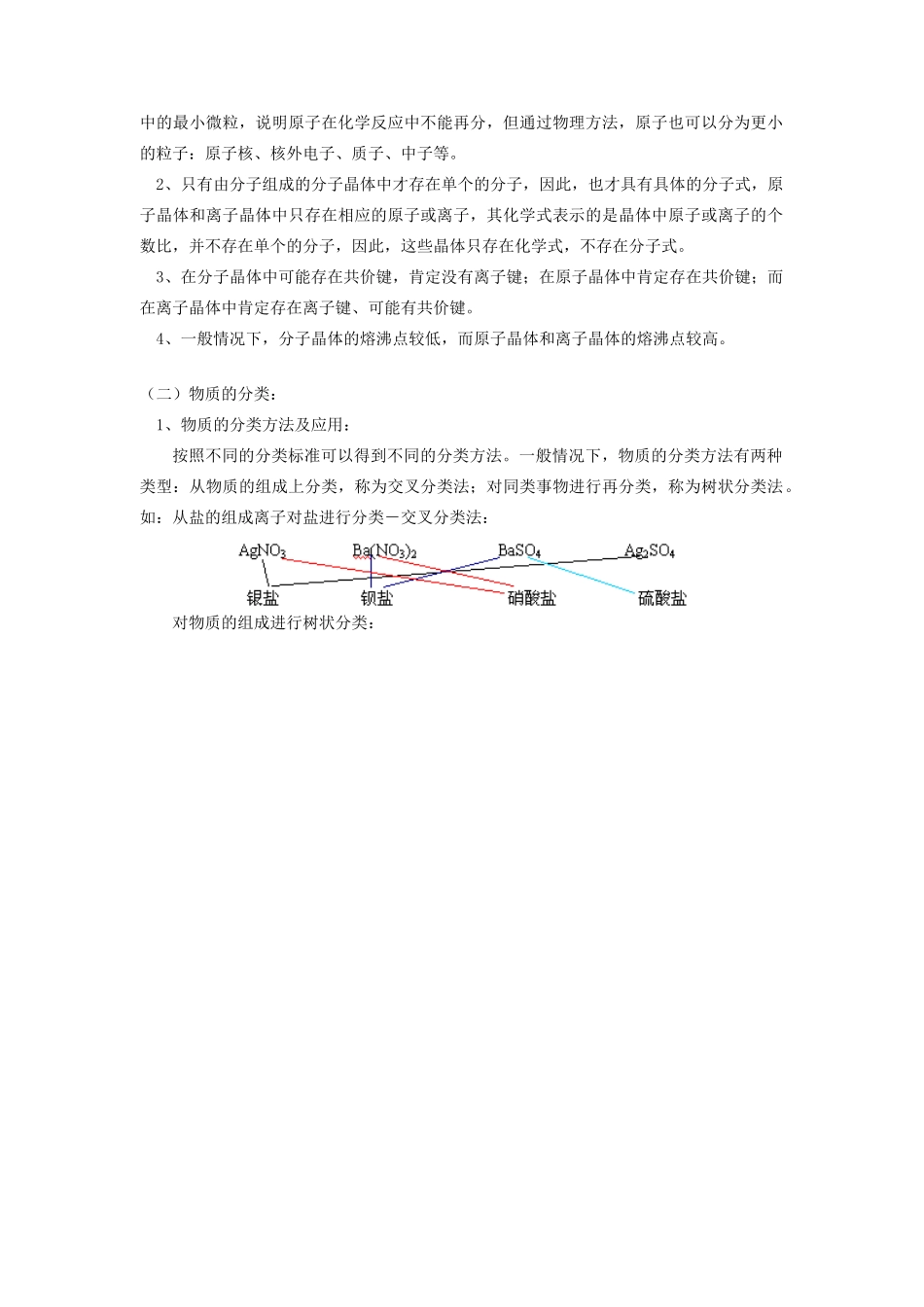 高考化学第一轮复习 专题 物质的组成与分类学案 苏教版-苏教版高三全册化学学案_第2页