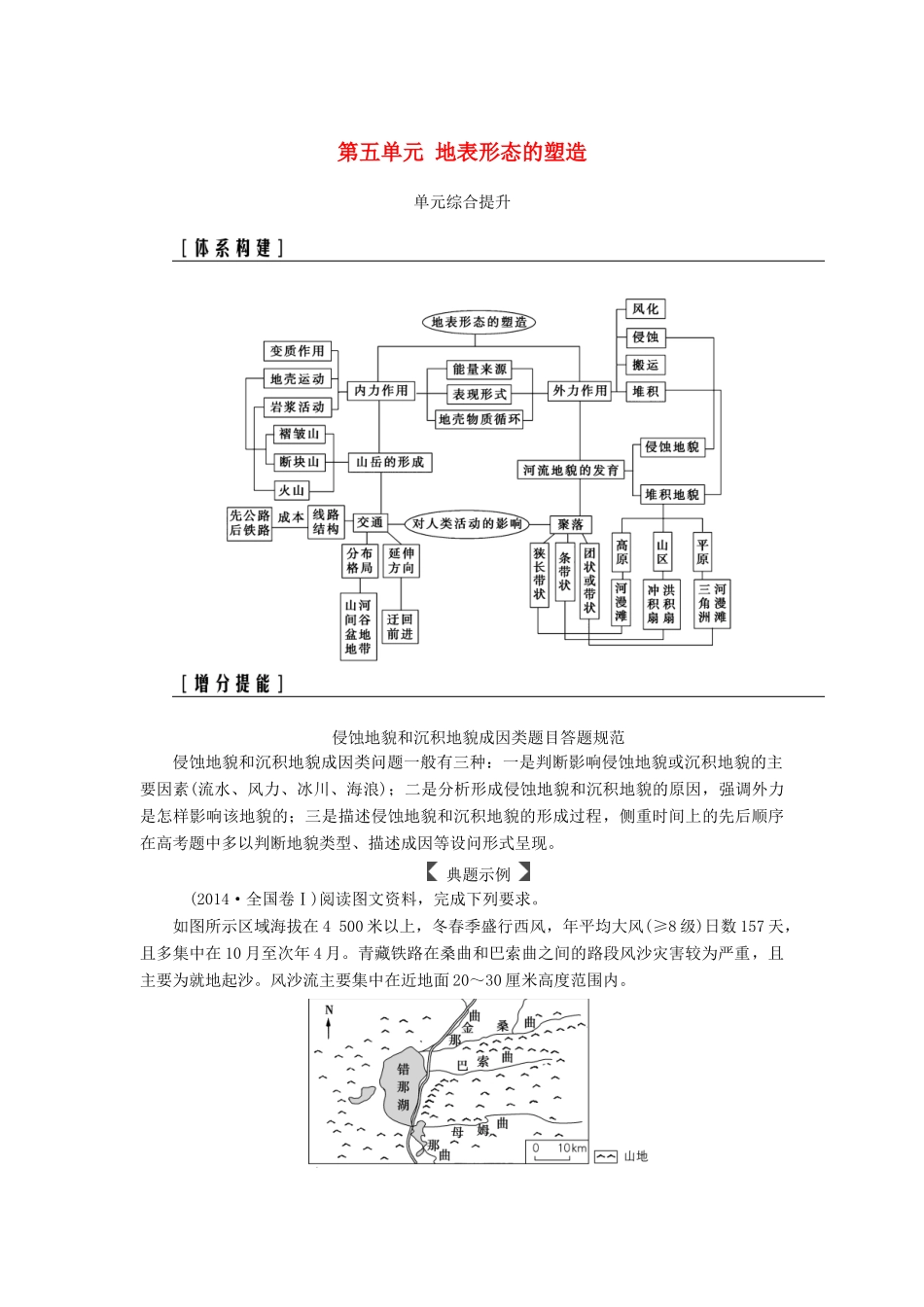 高考地理一轮复习 第一部分 第五单元 地表形态的塑造单元综合提升学案-人教版高三全册地理学案_第1页