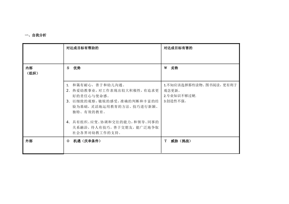 个人自我诊断SWOT分析表(姚恒丽)_第1页