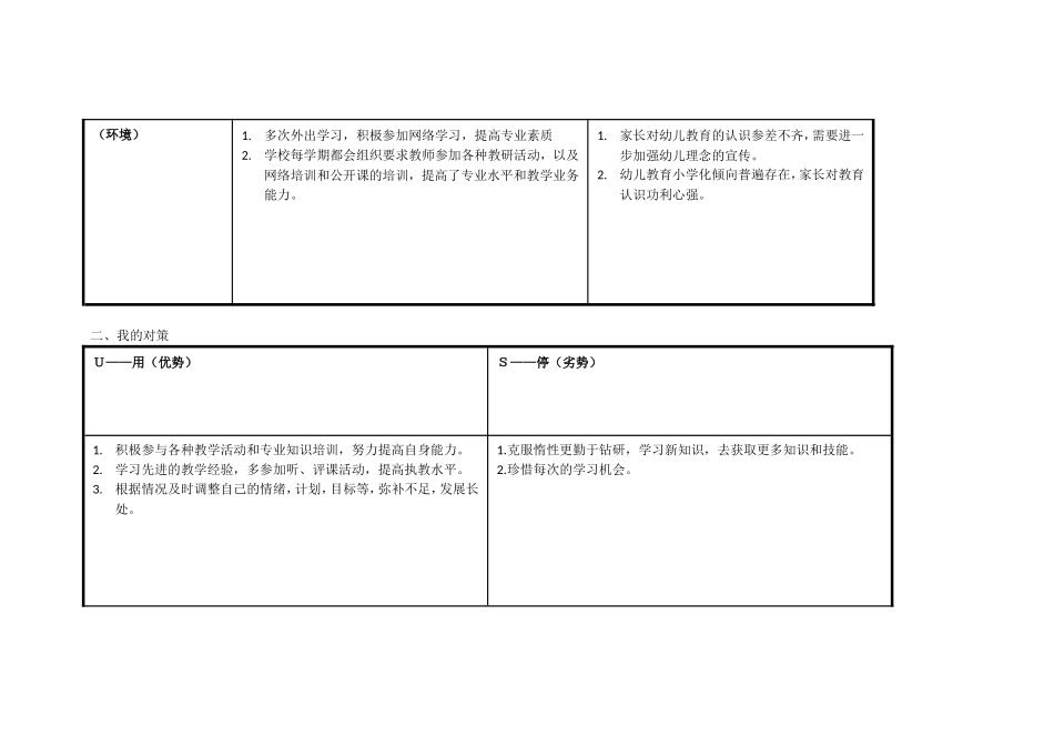 个人自我诊断SWOT分析表(姚恒丽)_第2页