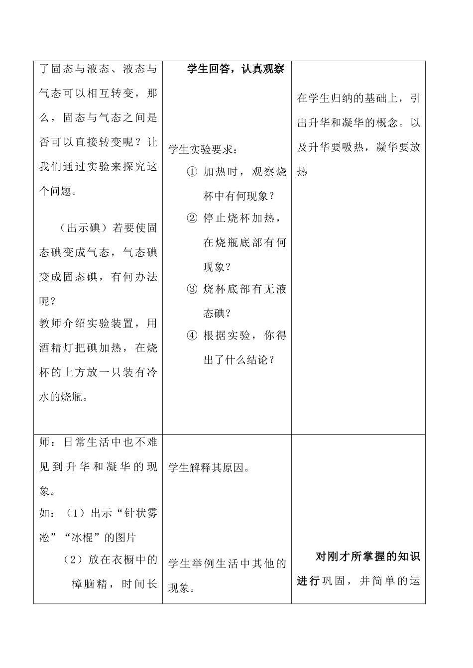 鲁科版九年级物理升华和凝华_第2页