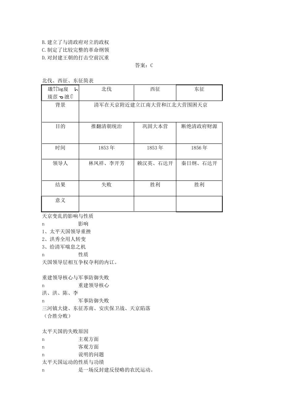 高一历史上：1.5《太平天国运动的兴起和发展》学案（旧人教版）_第3页