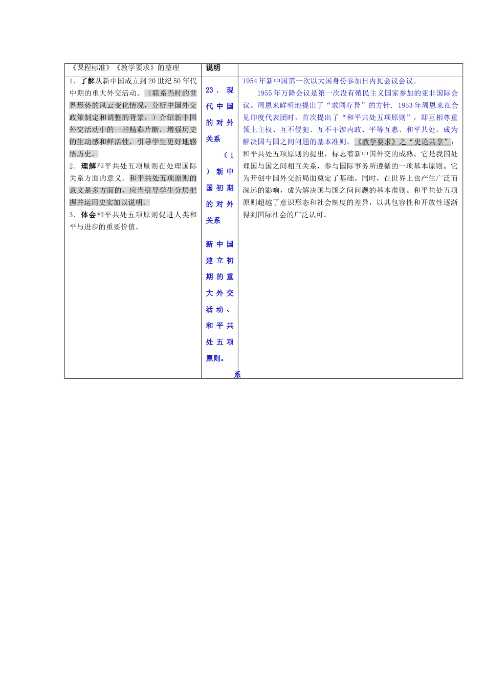 高三历史高考一轮复习学案：新中国成立1949-1956年过渡时期（旧人教版）_第3页