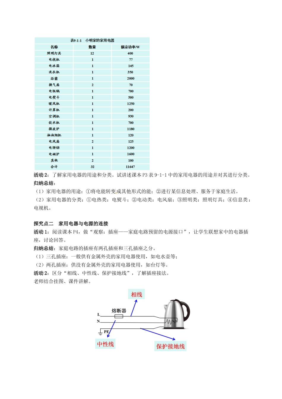 秋九年级物理下册 第九章 家庭用电 1 家用电器教案 （新版）教科版-（新版）教科版初中九年级下册物理教案_第2页