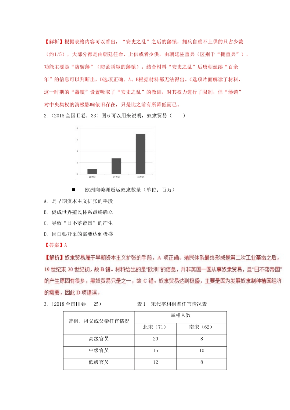 高考历史 七类选择题专项突破 专题07 图表类选择题学案-人教版高三全册历史学案_第2页