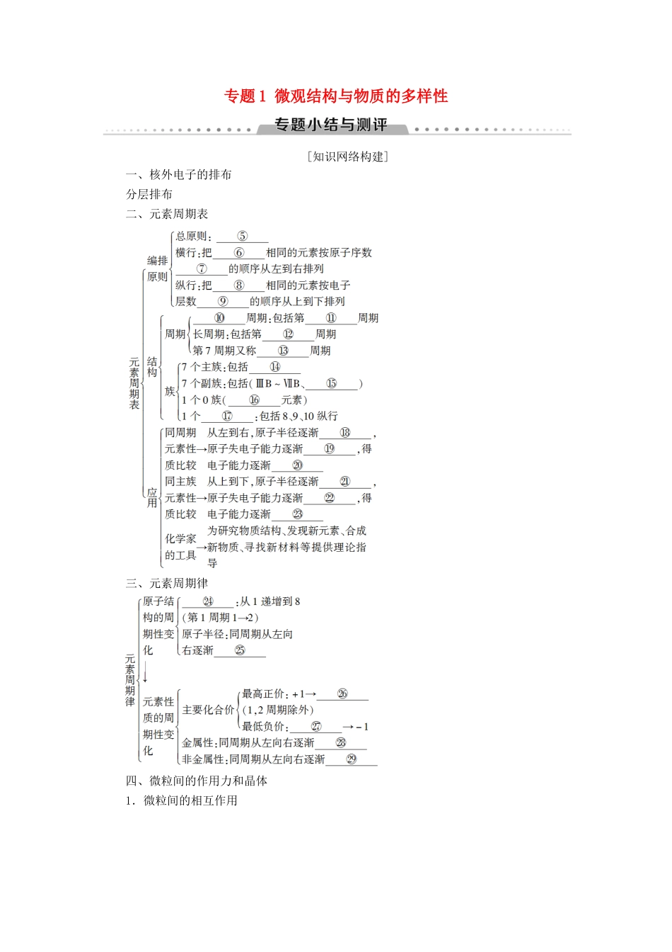 高中化学 专题1 微观结构与物质的多样性专题小结与测评学案 苏教版必修2-苏教版高一必修2化学学案_第1页