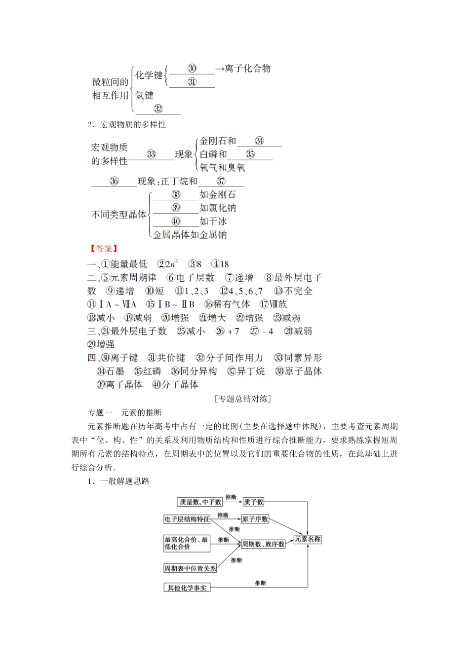 高中化学 专题1 微观结构与物质的多样性专题小结与测评学案 苏教版必修2-苏教版高一必修2化学学案_第2页
