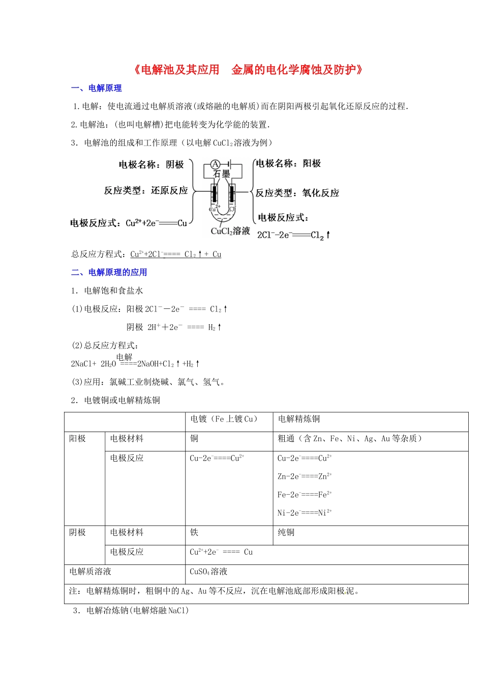 高中化学 电解池及其应用 金属的电化学腐蚀及防护知识要点复习学案  新人教版选修4-新人教版高二选修4化学学案_第1页