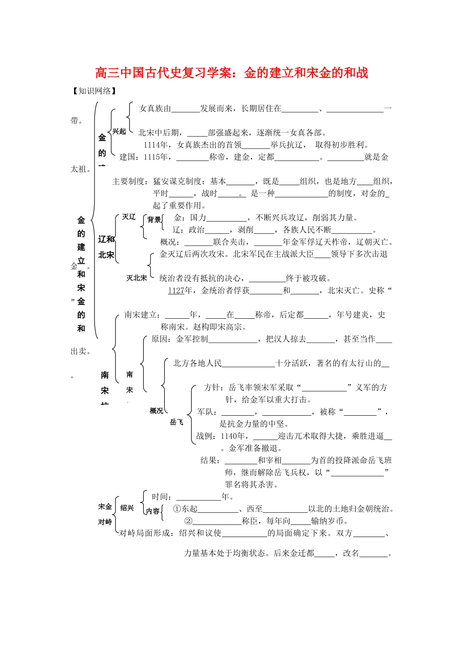 高三历史中国古代史复习学案：5.5   金的建立和宋金的和战旧人教版_第1页
