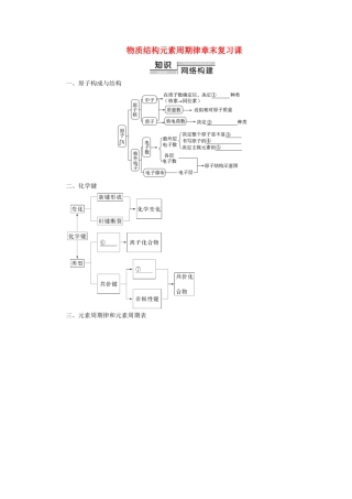 高中化学 第1章 物质结构 元素周期律 章末复习课学案 新人教版必修2-新人教版高中必修2化学学案