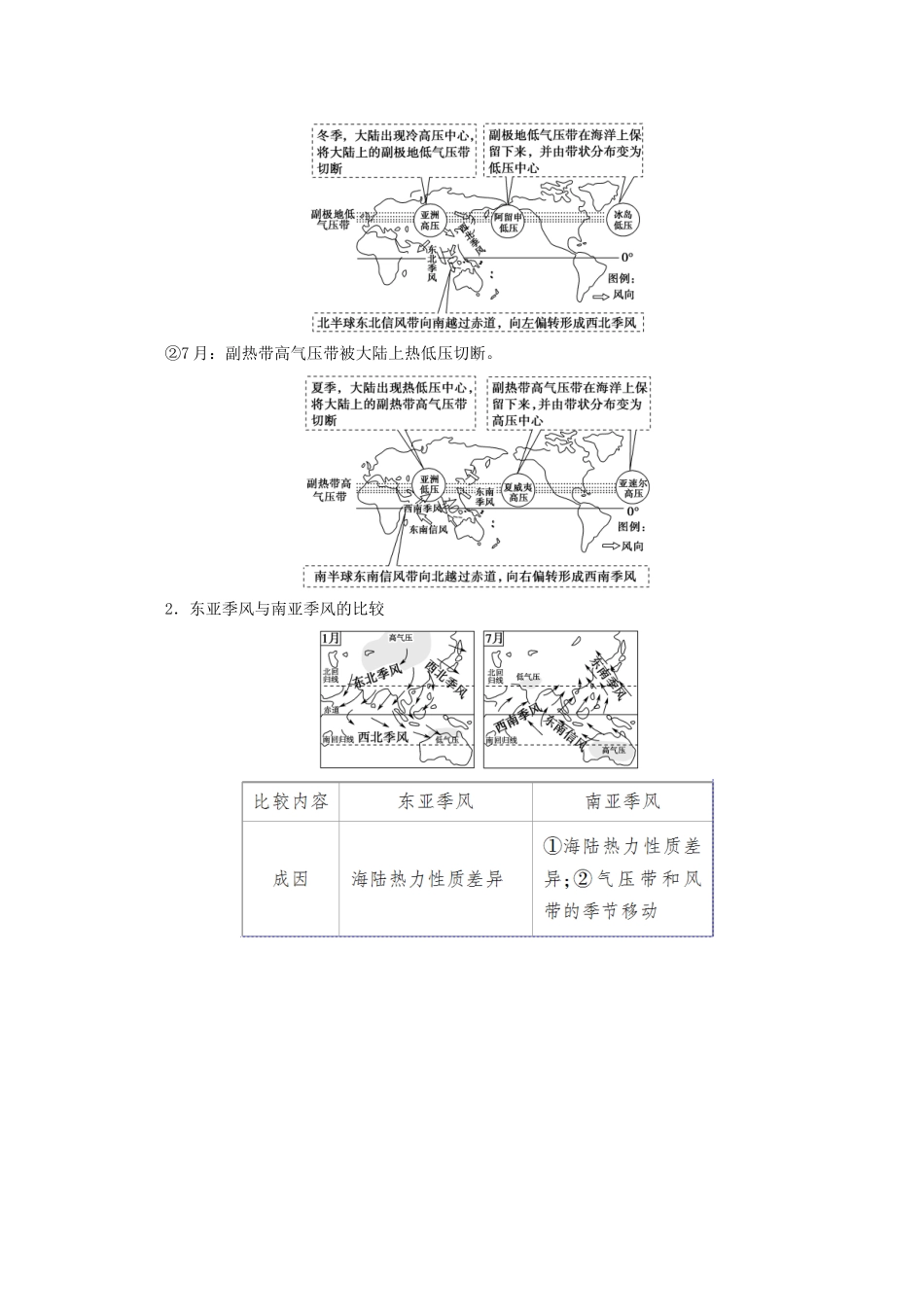 高中地理 第2章 地球上的大气 第2节 气压带和风带 第2课时 北半球冬、夏季气压中心 气压带、风带对气候的影响学案 新人教版必修1-新人教版高一必修1地理学案_第3页