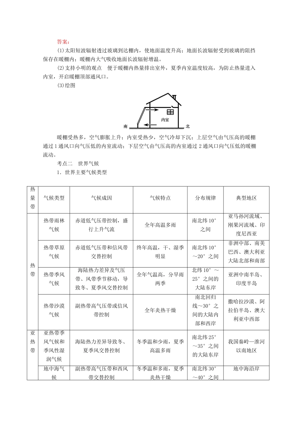 高中地理 第二章 地球上的大气章末整合学案（含解析）新人教版必修1-新人教版高一必修1地理学案_第3页