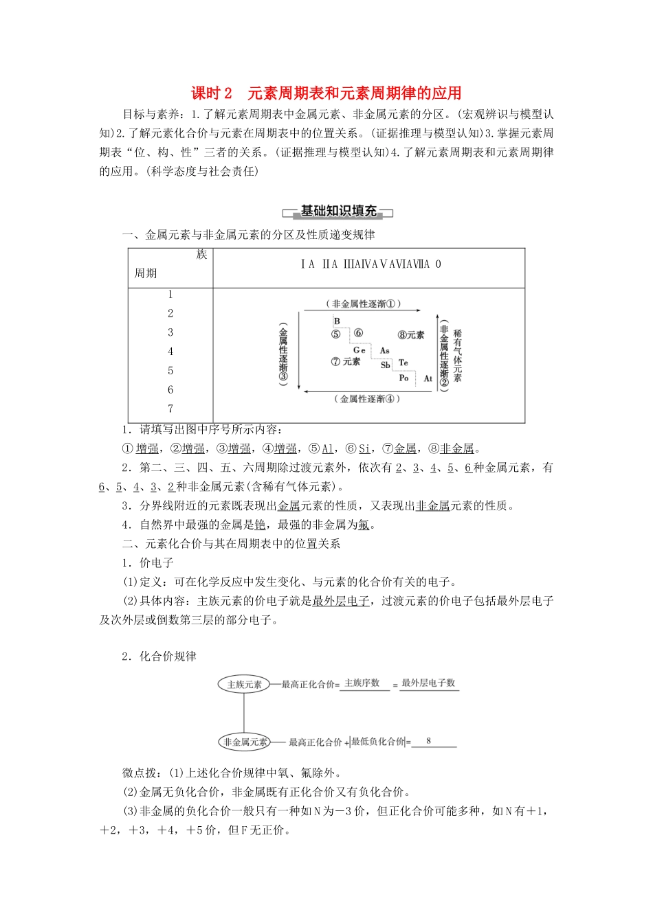 高中化学 第1章 物质结构 元素周期律 第2节 元素周期律 课时2 元素周期表和元素周期律的应用学案 新人教版必修2-新人教版高中必修2化学学案_第1页