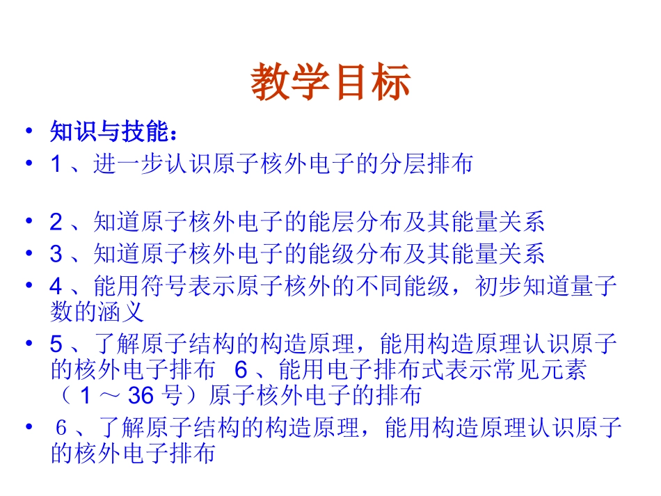 【化学】：1.1《原子结构》ppt课件(新人教版-选修3)_第3页