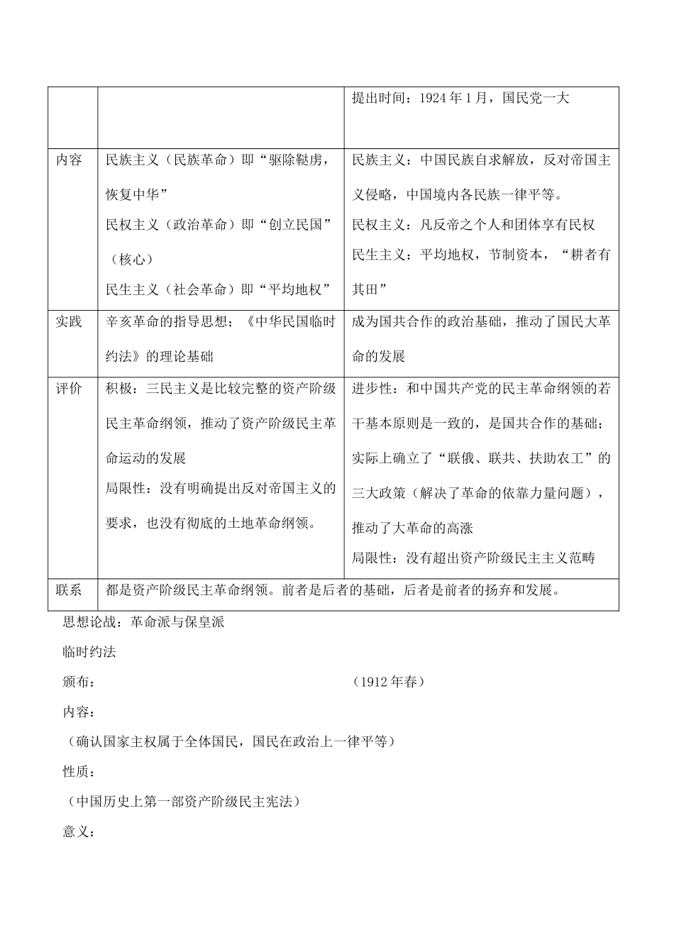 高考历史一轮复习学案导学案 20世纪以来中国重大思想理论成果_第2页