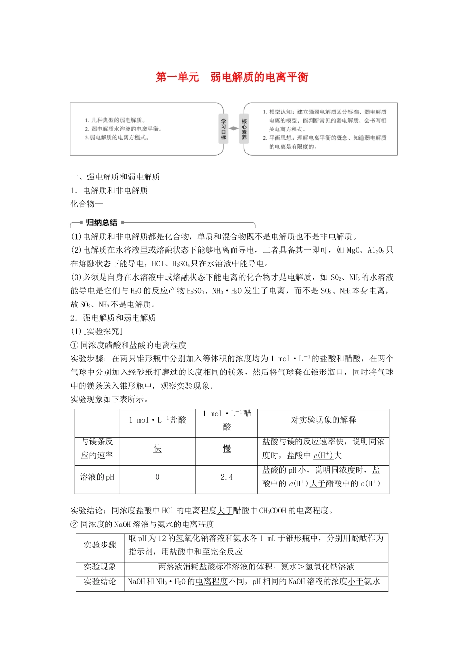 高中化学 专题5 溶液中的离子反应 第一单元 弱电解质的电离平衡学案 苏教版必修2-苏教版高一必修2化学学案_第1页