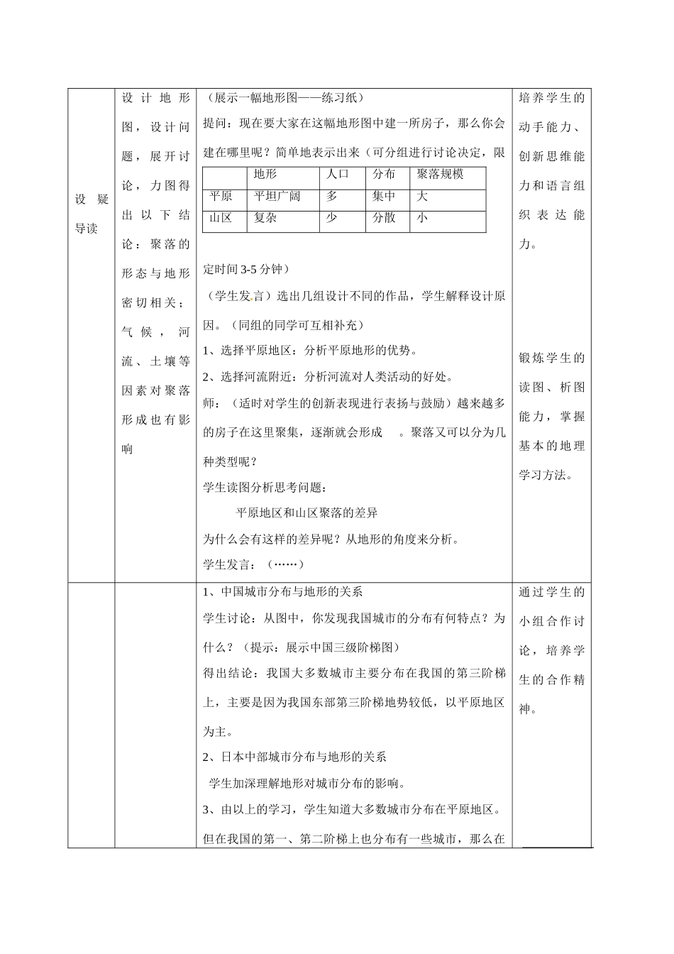 高中地理 4.1地形对聚落及交通线路分布的影响导学案 湘教版必修1-湘教版高一必修1地理学案_第3页