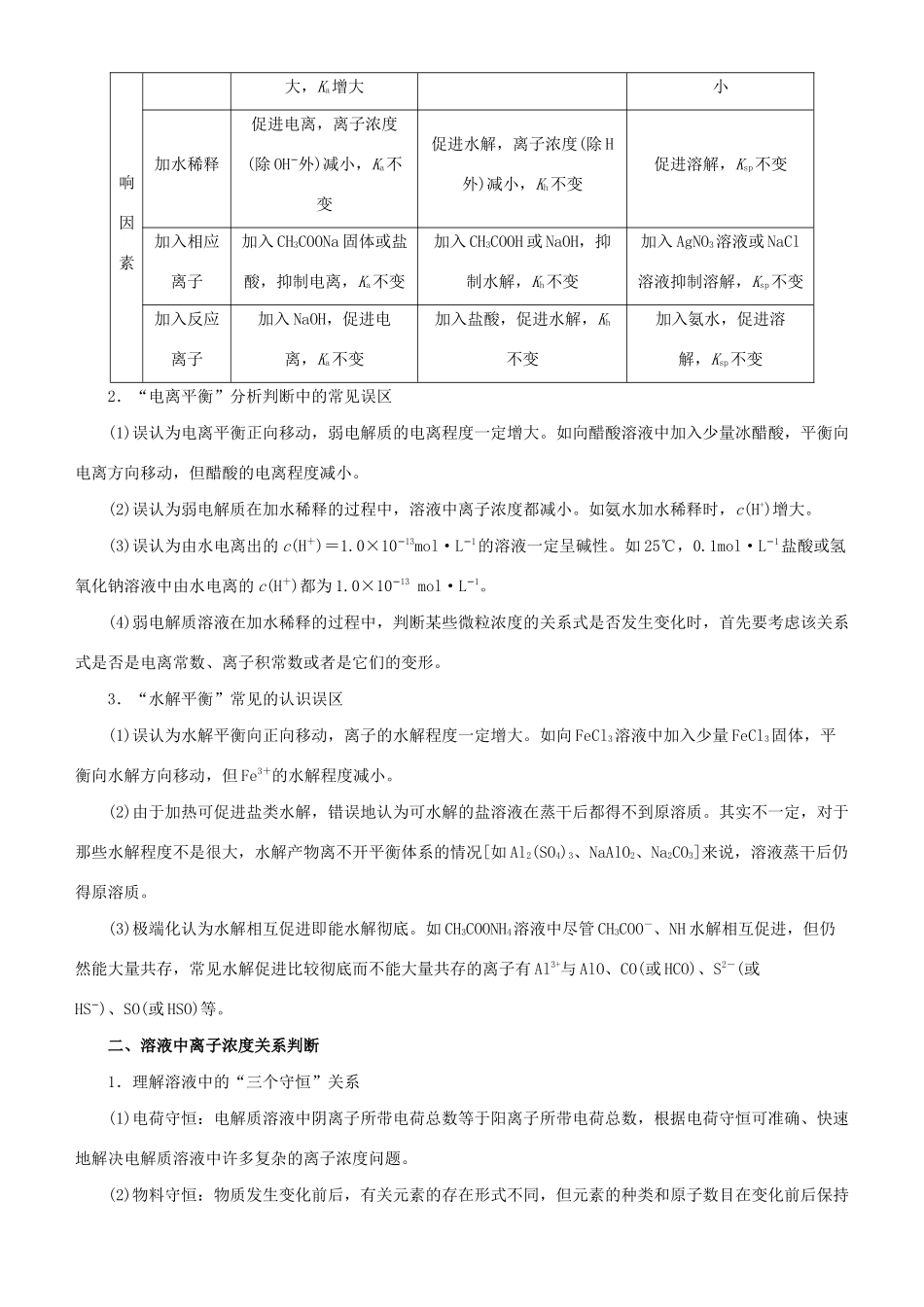 高考化学二轮复习 专题7 电解质溶液中的离子平衡学案-人教版高三全册化学学案_第2页