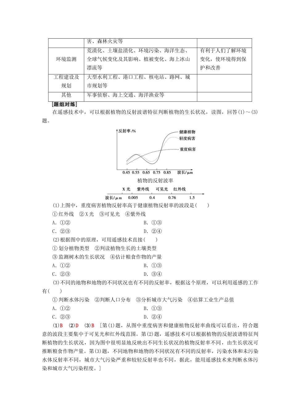 高中地理 第5章 自然地理环境的整体性与差异性 附7 遥感技术的应用学案 必修1-人教版高一必修1地理学案_第3页