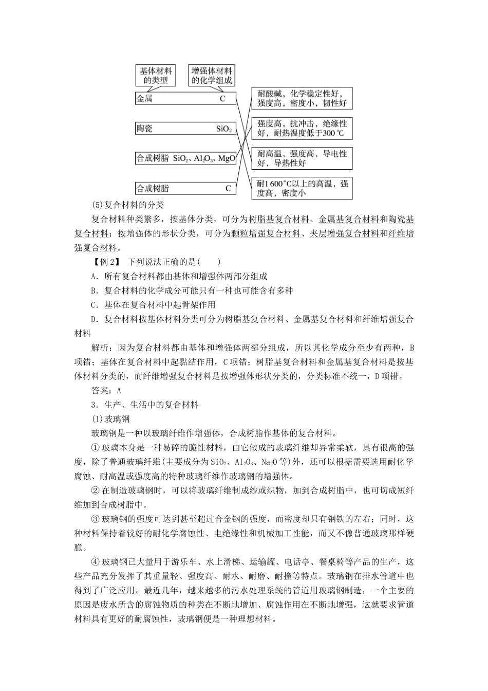 高中化学 第四章 元素与材料世界 第3节 复合材料学案2 鲁科版必修1-鲁科版高一必修1化学学案_第2页