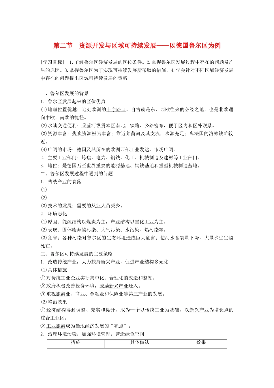 高中地理 第三单元 区域资源、环境与可持续发展 第二节 资源开发与区域可持续发展学案 鲁教版必修3-鲁教版高一必修3地理学案_第1页