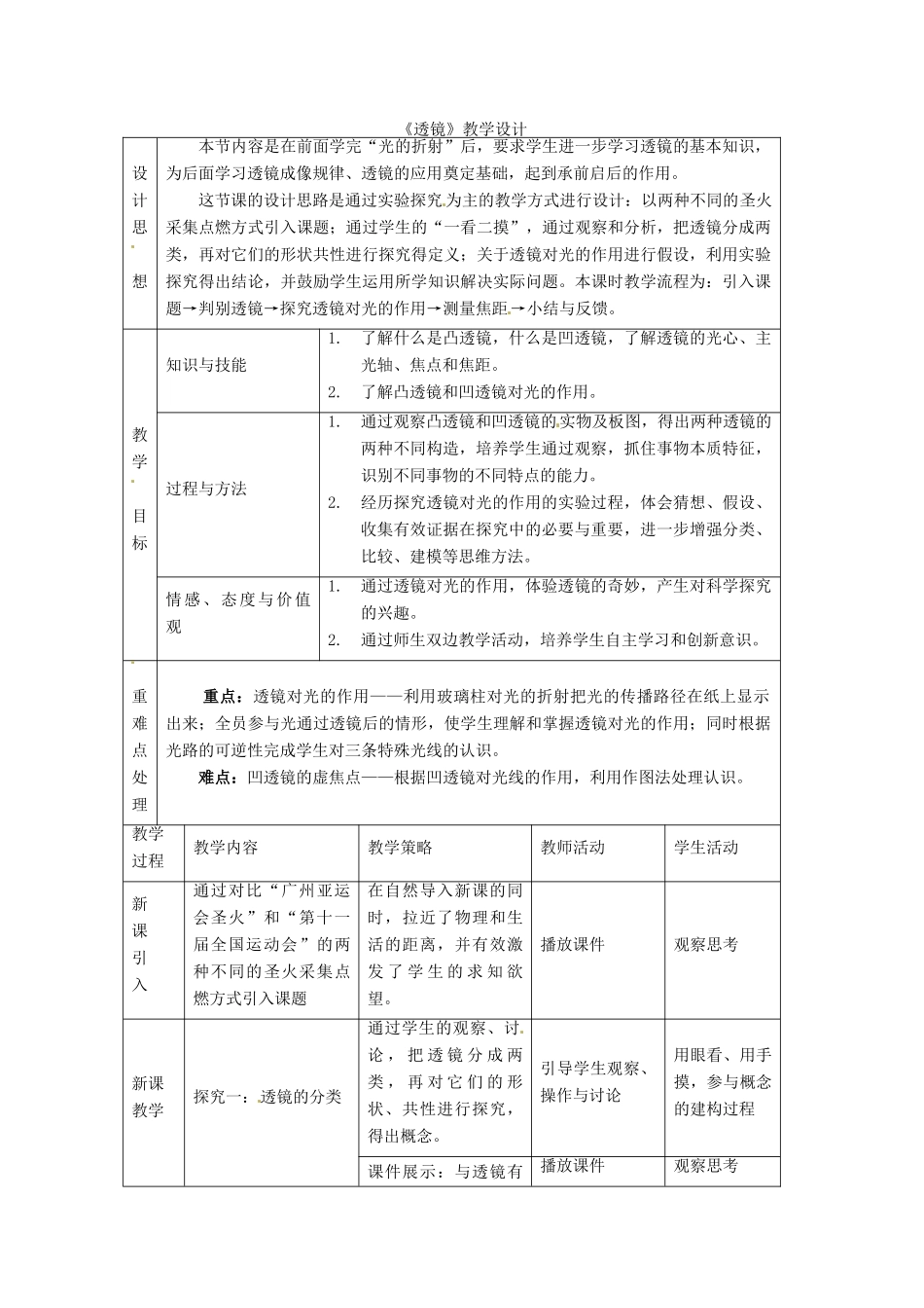 湖南省茶陵县潞水学校八年级物理《透镜》教学设计 _第1页