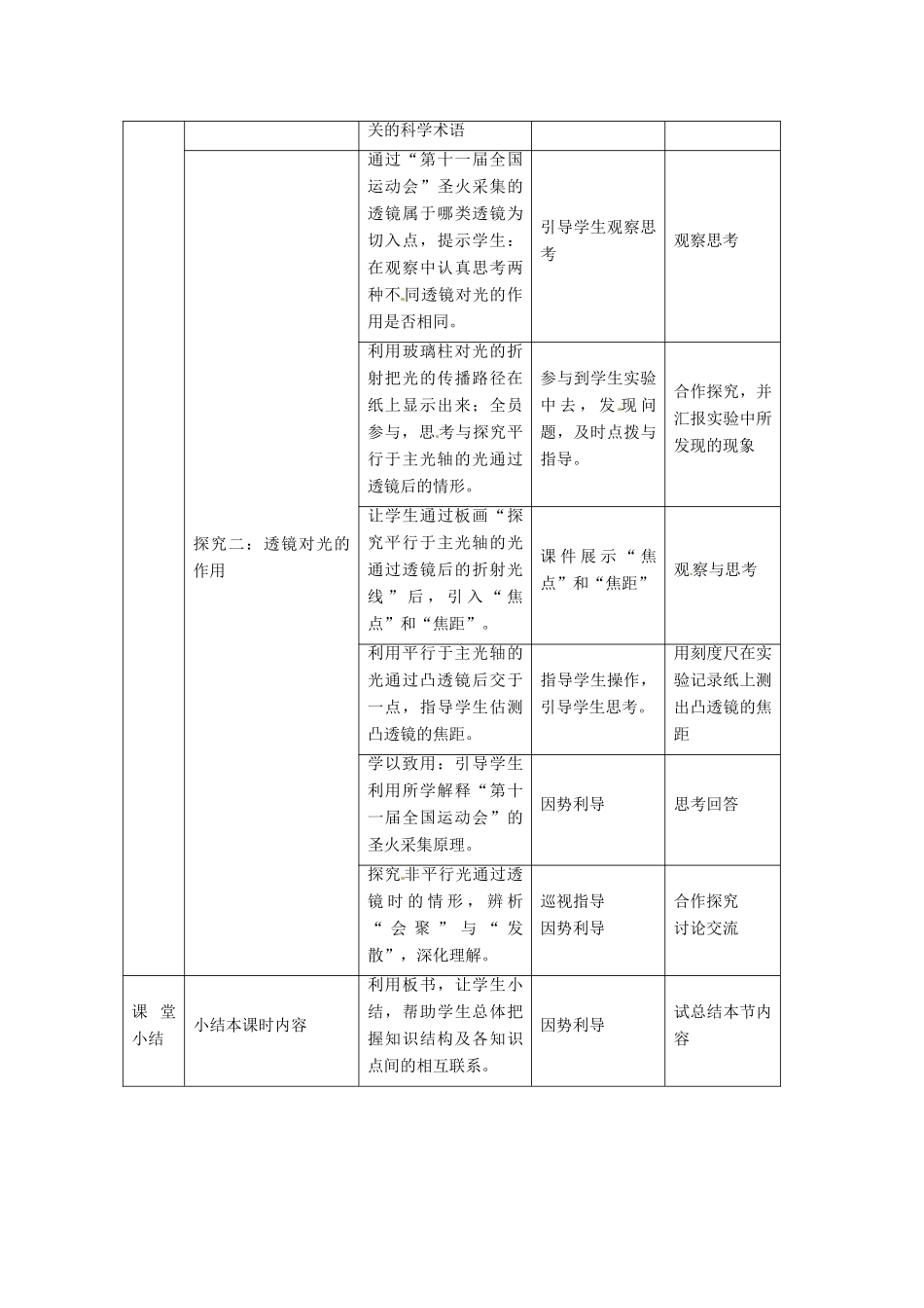 湖南省茶陵县潞水学校八年级物理《透镜》教学设计 _第2页