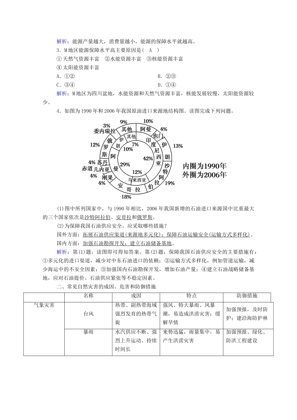 高中地理 第四章 自然环境对人类活动的影响 章末知识整合学案 湘教版必修1-湘教版高一必修1地理学案_第3页