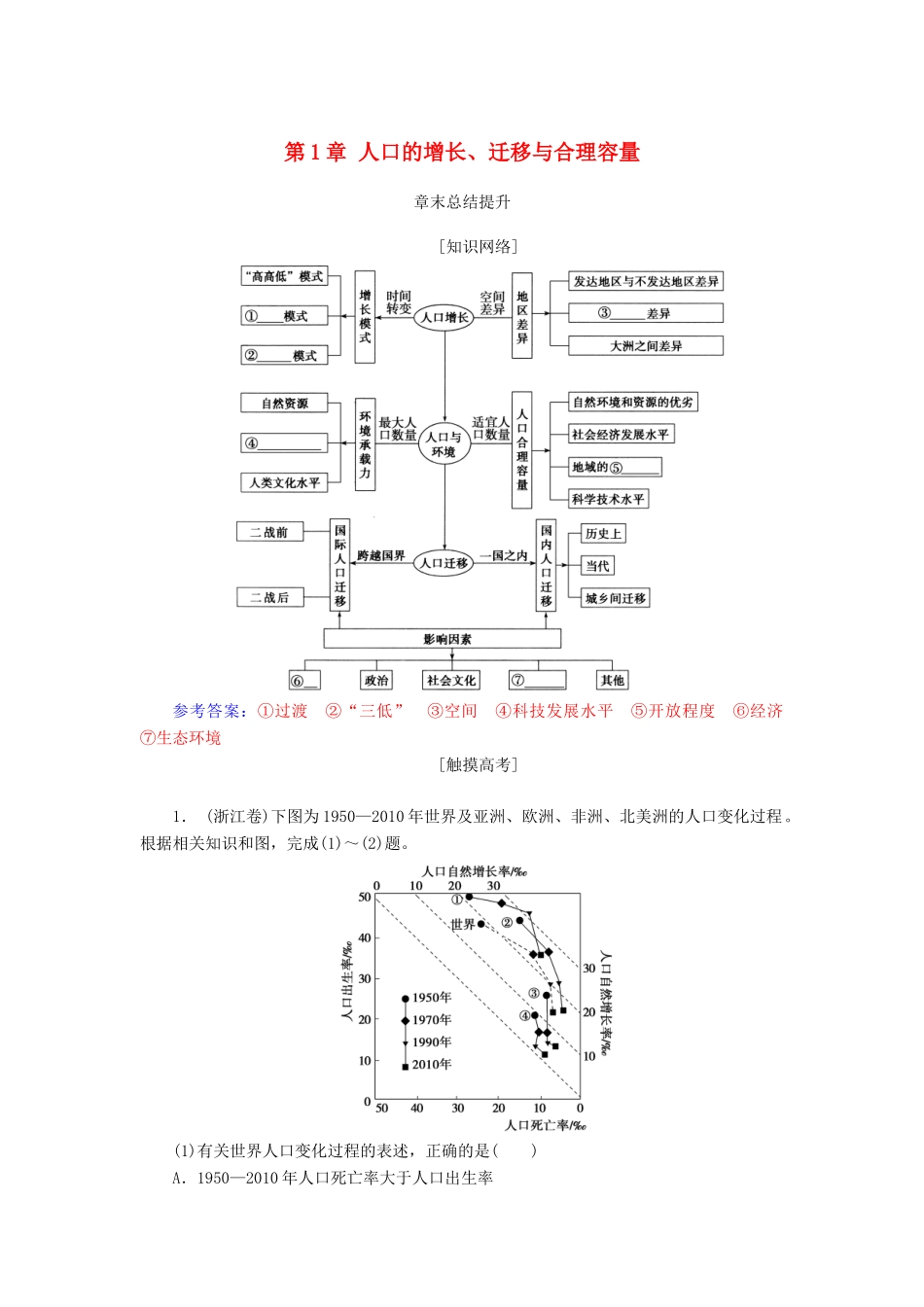 高中地理 第一章 人口的增长、迁移与合理容量章末总结提升1学案 中图版必修2-中图版高一必修2地理学案_第1页