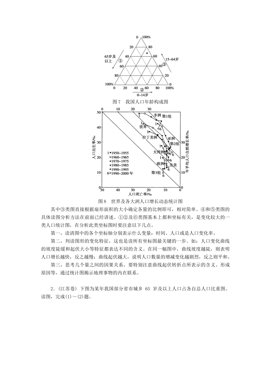 高中地理 第一章 人口的增长、迁移与合理容量章末总结提升1学案 中图版必修2-中图版高一必修2地理学案_第3页