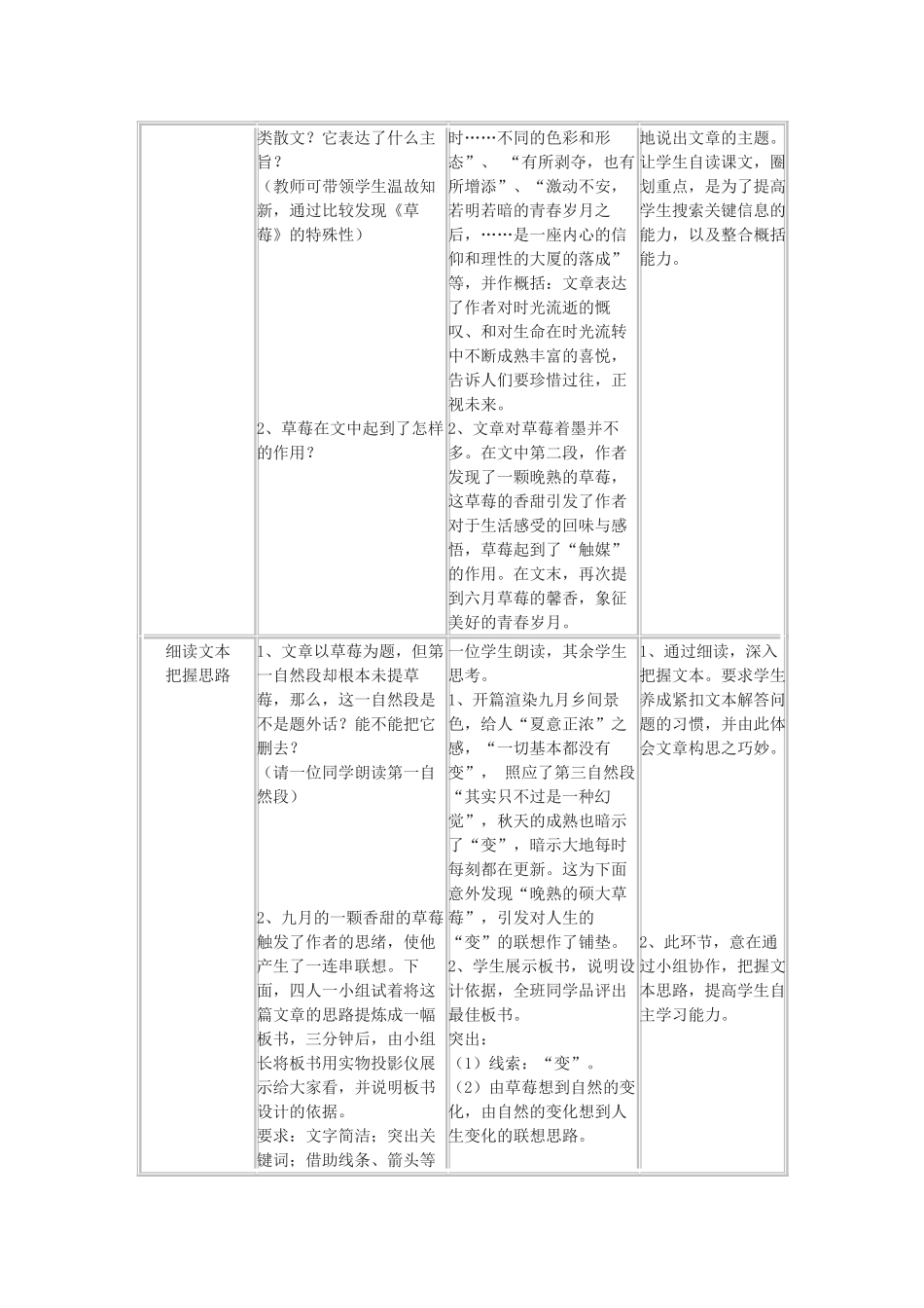九年级语文上：第4课《草莓》教案（语文版）_第2页