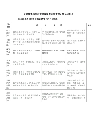 学生学习情况评价表[1]