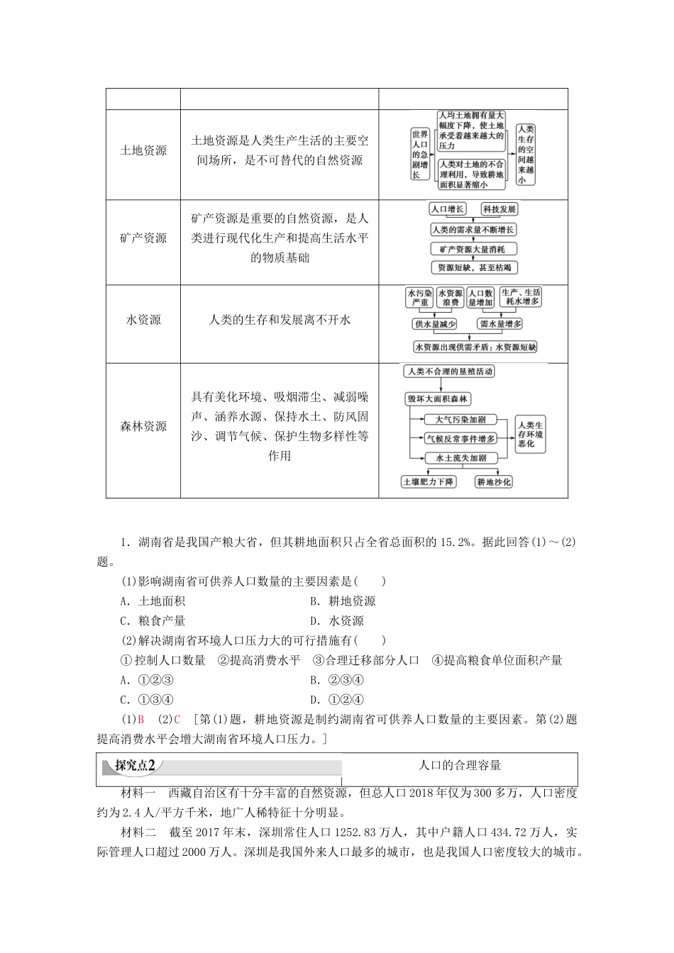 高中地理 第1章 人口与环境 第2节 人口合理容量学案 湘教版必修2-湘教版高一必修2地理学案_第3页
