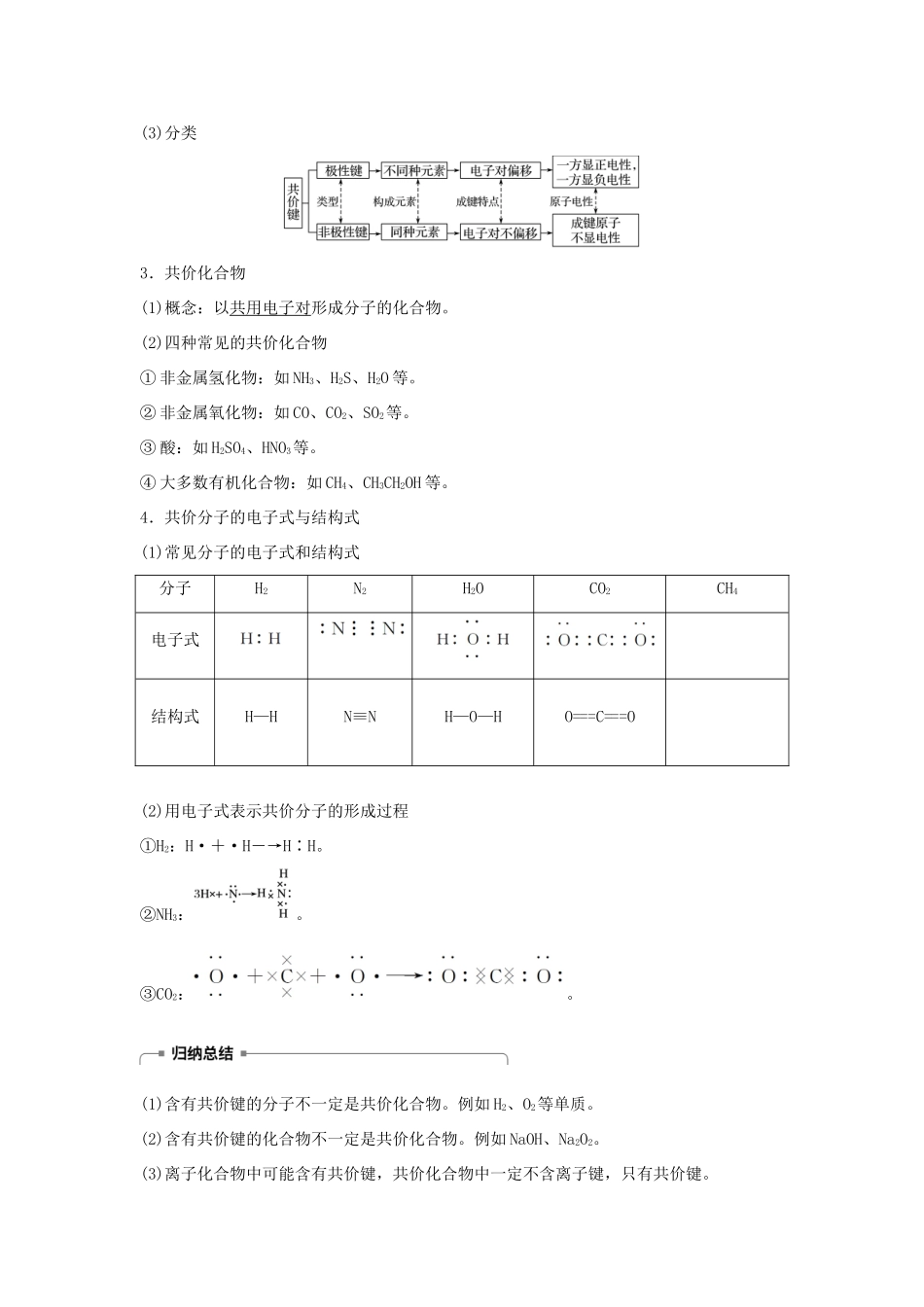 高中化学 专题1 微观结构与物质的多样性 第二单元 微粒之间的相互作用力 第2课时 共价键 分子间作用力学案 苏教版必修2-苏教版高一必修2化学学案_第2页